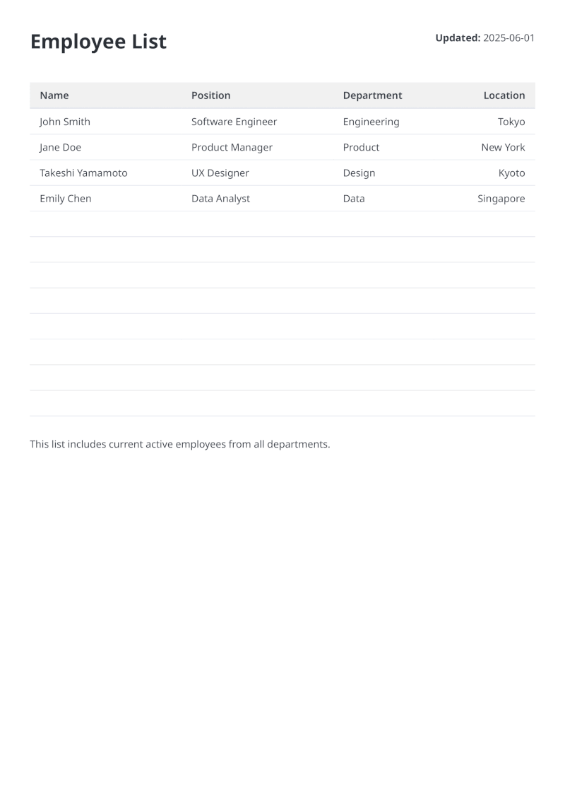 Employee List HTML Template